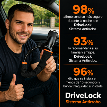 DriveLock™ | Sistema Antirrobo Inteligente
