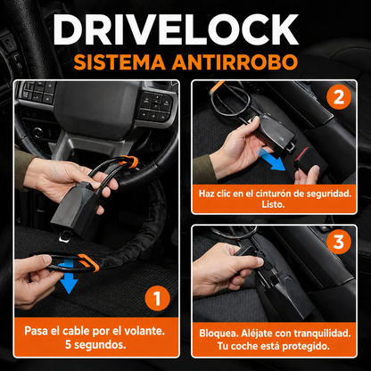 DriveLock™ | Sistema Antirrobo Inteligente