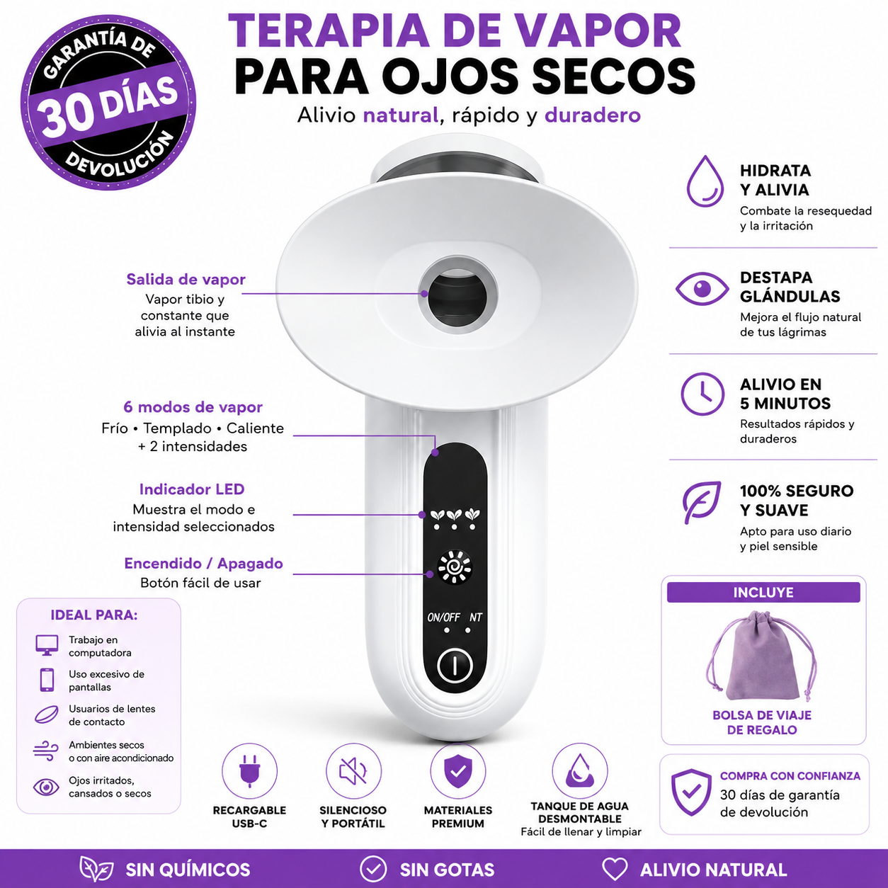 OcuRelief™ | Alivio Instantáneo para Ojos Secos