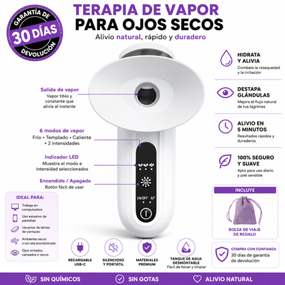 OcuRelief™ | Alivio Instantáneo para Ojos Secos